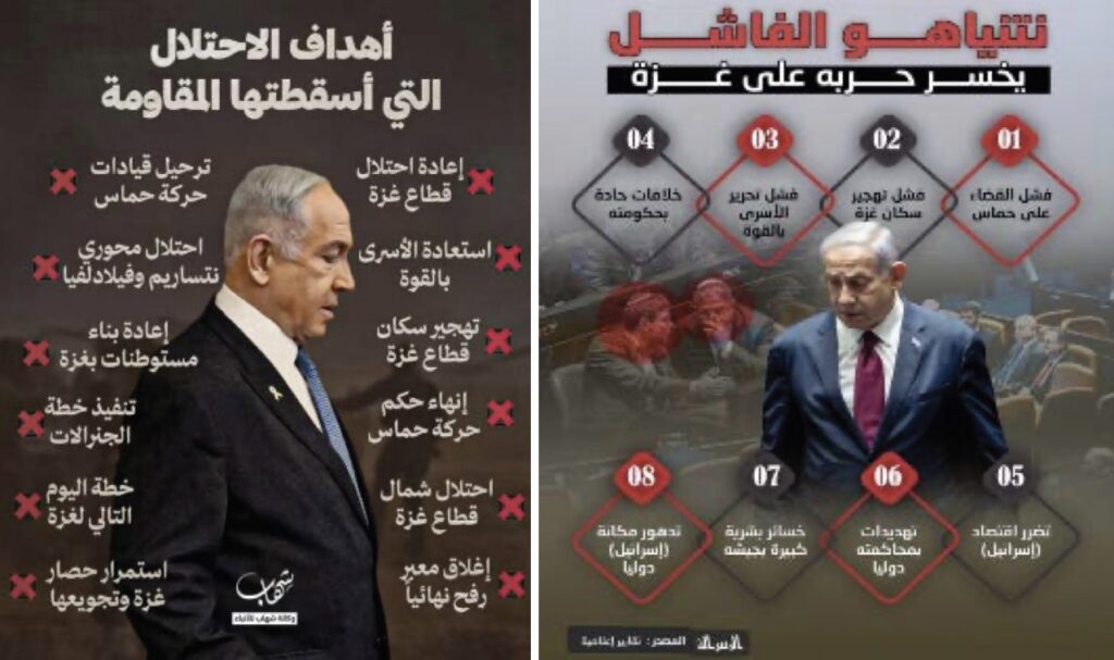 Hamas propaganda is portraying Israel's military operation as not achieving its objectives